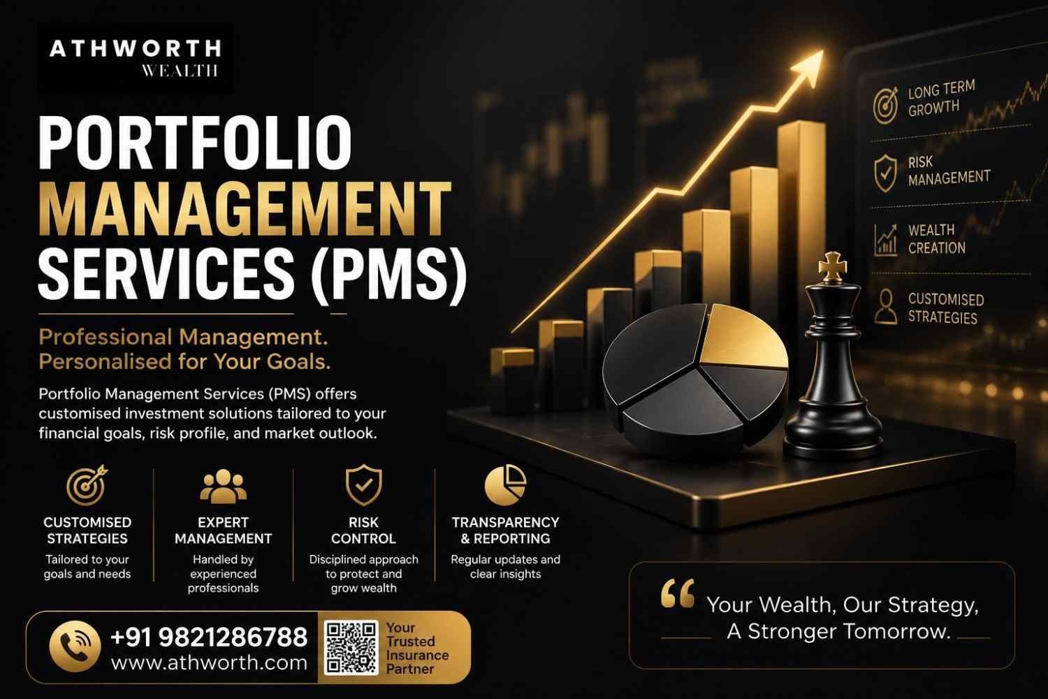 What Is the Minimum Investment Required for PMS in India?